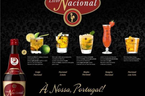 Wein und Spirituosen